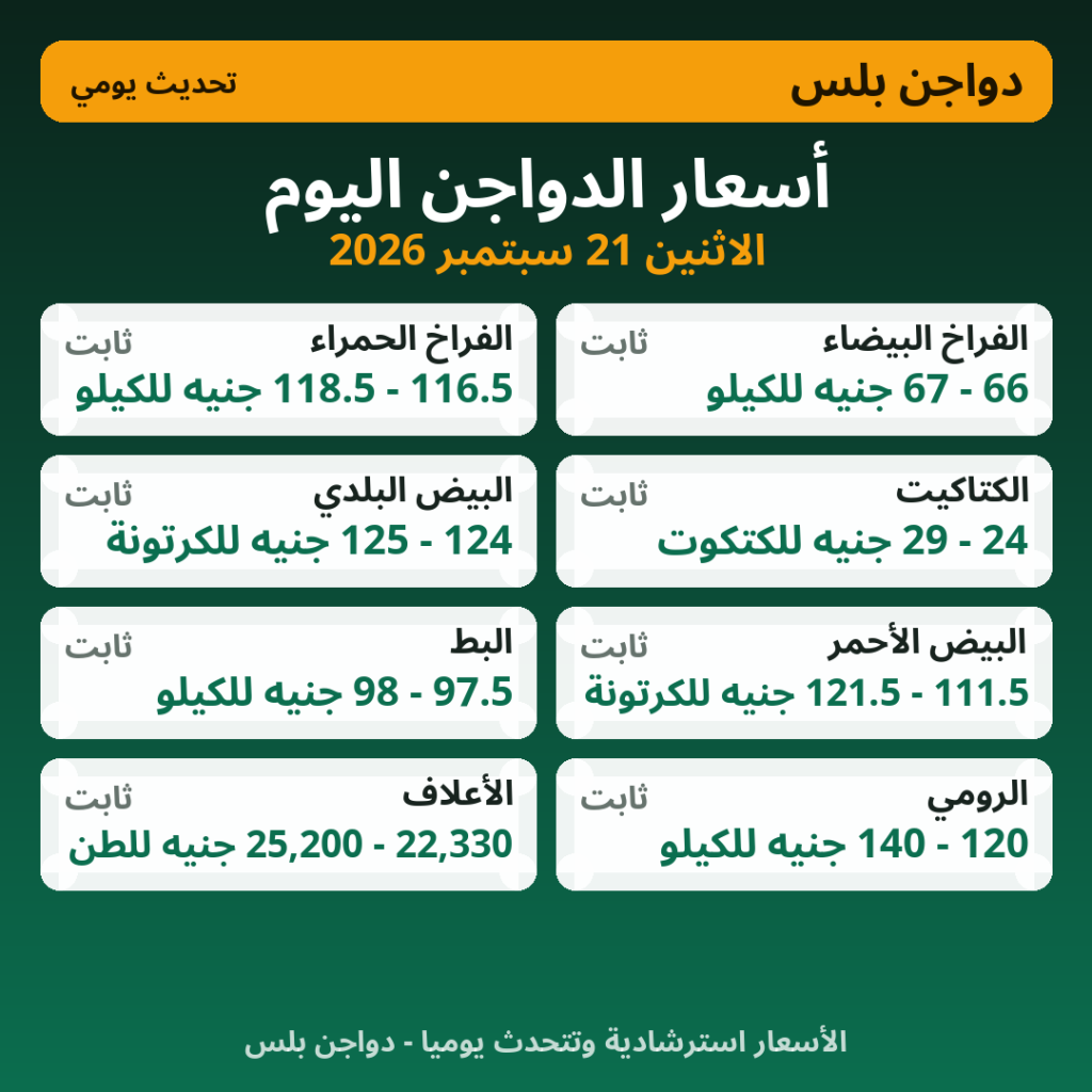 أسعار الدواجن اليوم الاثنين 21 سبتمبر 2026